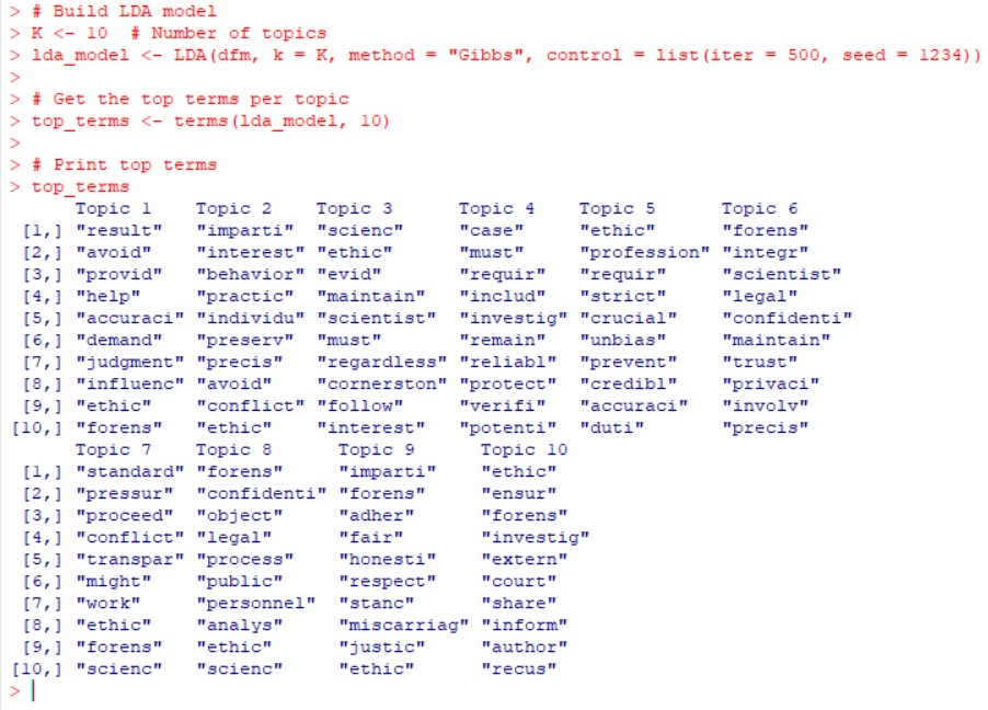 Build LDA model