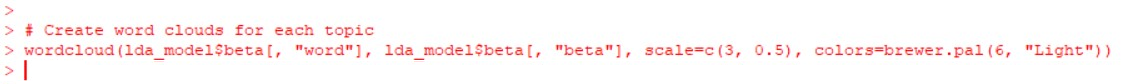 word cloud (code)
