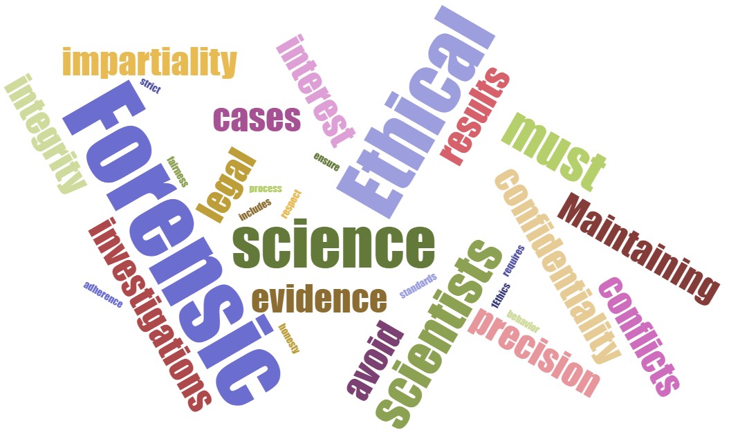 word cloud