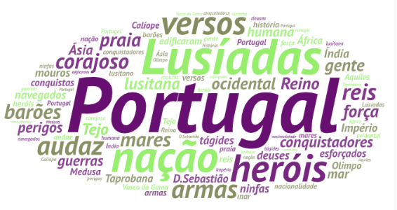 Wordcloud - Lusíadas